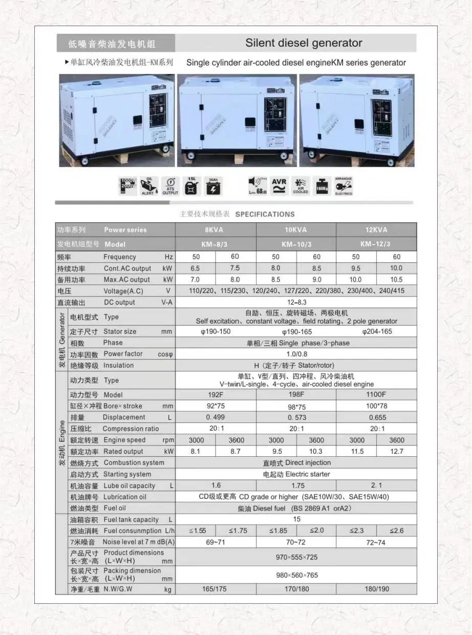 6.5kw 7kw 8kw 9kw 10kw in Stock Small Silent Diesel Generator with Low Price for Sales