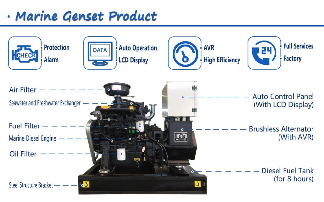 20kw 30kw 50kw 60kw Cummins Weichai Doosan Engine Marine Diesel Generators for Sailboats