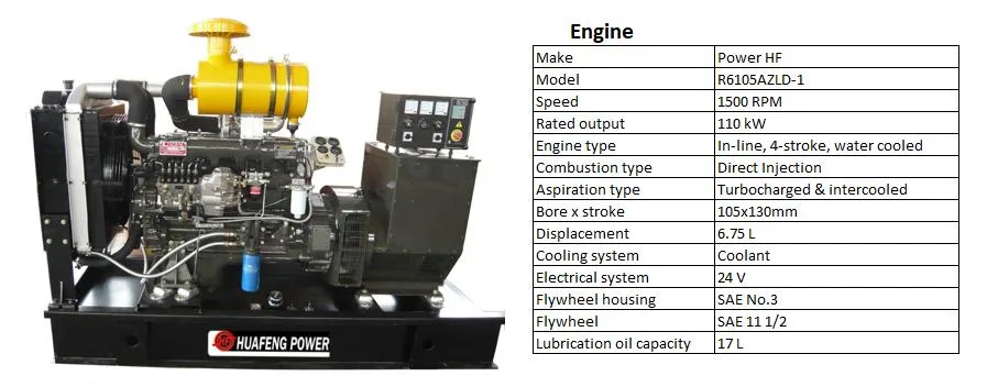 Heavy Duty Low Fuel Consumption 20-2000 kVA Genset Open Frame Silent Canopy Trailer Types 6 Cylinders 110 Kw 50Hz 1500 Rpm Water Cooled Engine Powered Generator