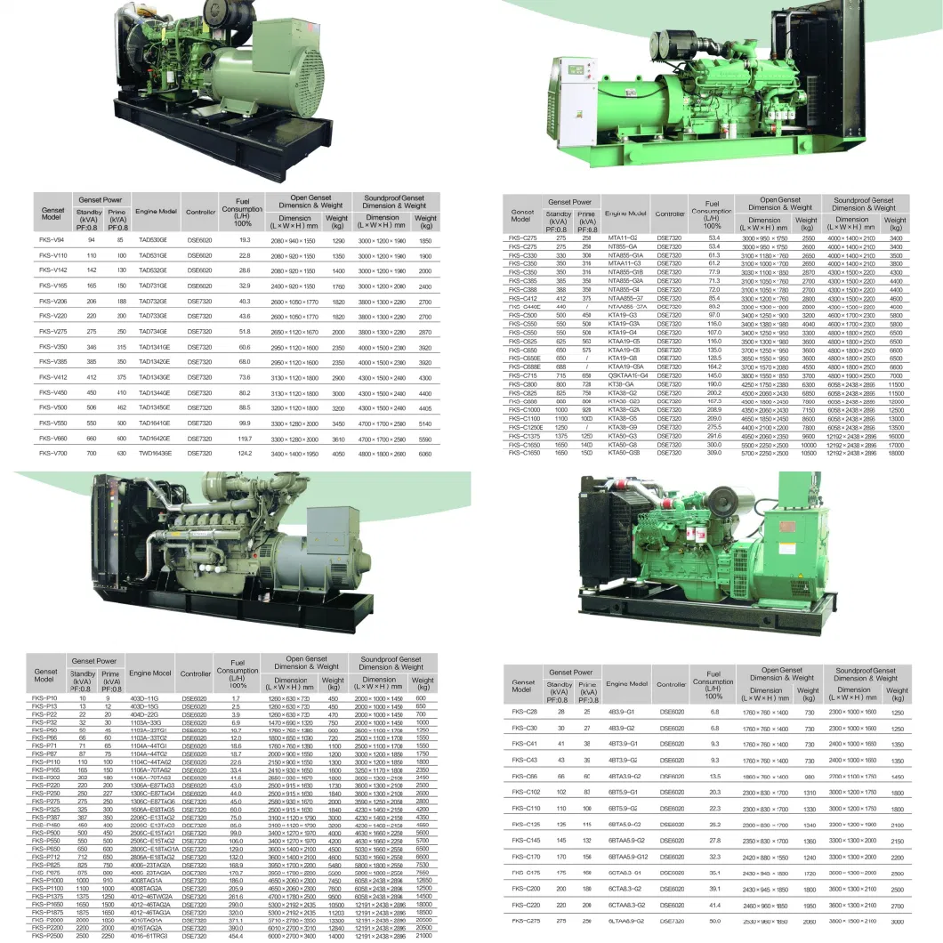 Factory Direct Sale 100kw/150kw/200kw/250kw/300kw/350kw/400kw High-Power Multipurpose Diesel Generator with Shangchai/Cummins/Yuchai/Weichai