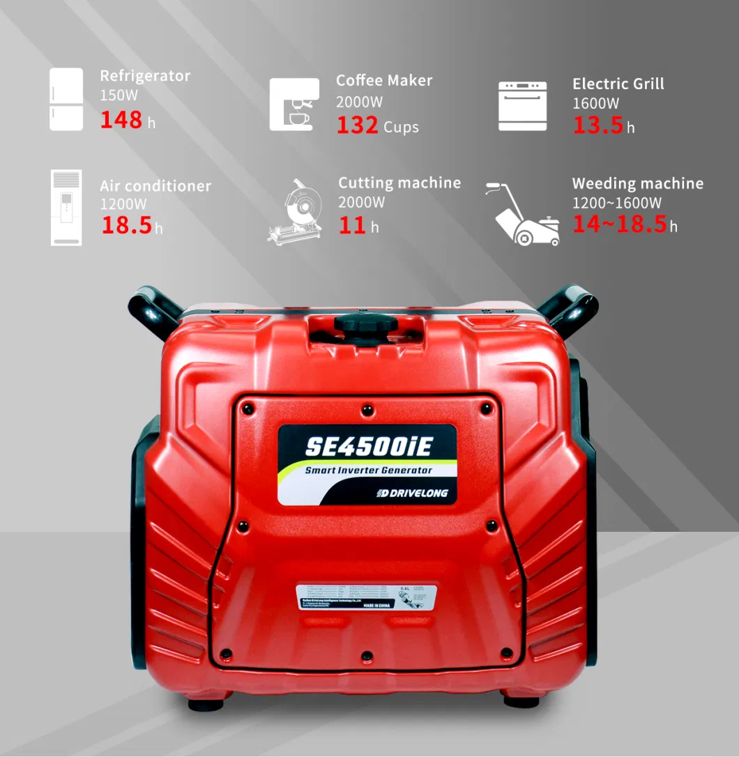 3.5kw/4kVA Inverter Silent Portable Gasoline Generators