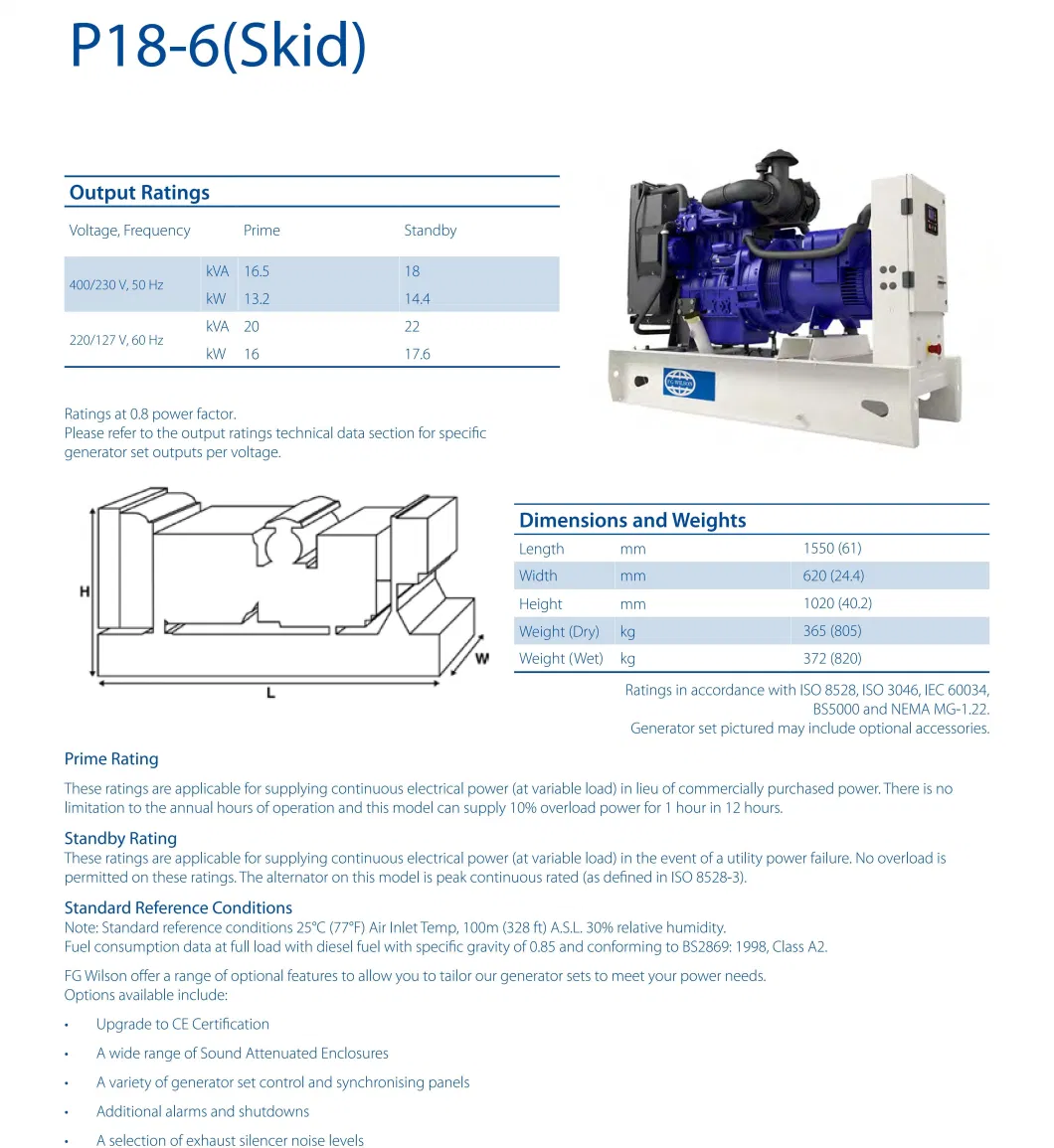 P18-6 (Skid) Soundproof Generator Set Silent Welding Diesel Power Generators