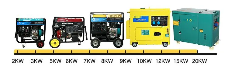 Affordable Price Most Efficient Open Frame Diesel Whole House Generator