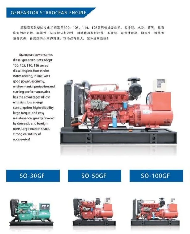 Soundproof Waterproof Type Fawde Genset 25 kVA Diesel Generator for Sale