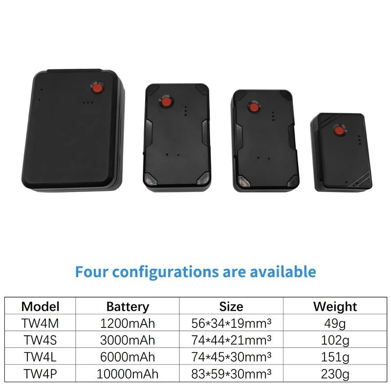 Support Five Working Mode Strong Battery Wireless GPS