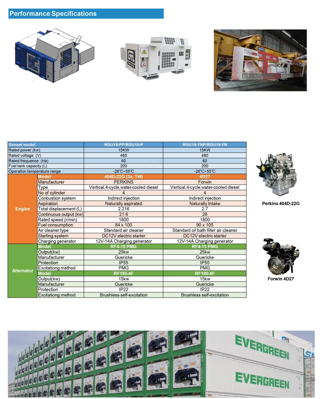 Gtl Manufacture 15kw Underslung Generator Set 18kw Diesel Reefer Generator