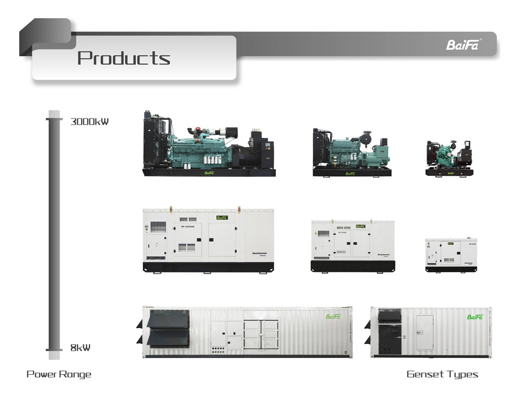 25kw/33kVA Silent Diesel Generator with UK Perkins Engine 1103A-33G