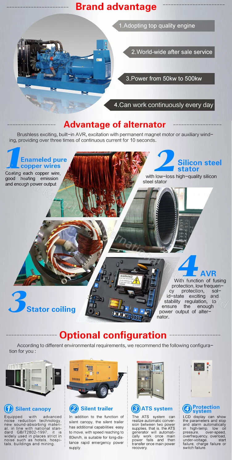 Portable Silent/Soundproof Diesel Power Generator with Cummins/Perkins/Volvo/Yuchai/Yangdong Engine