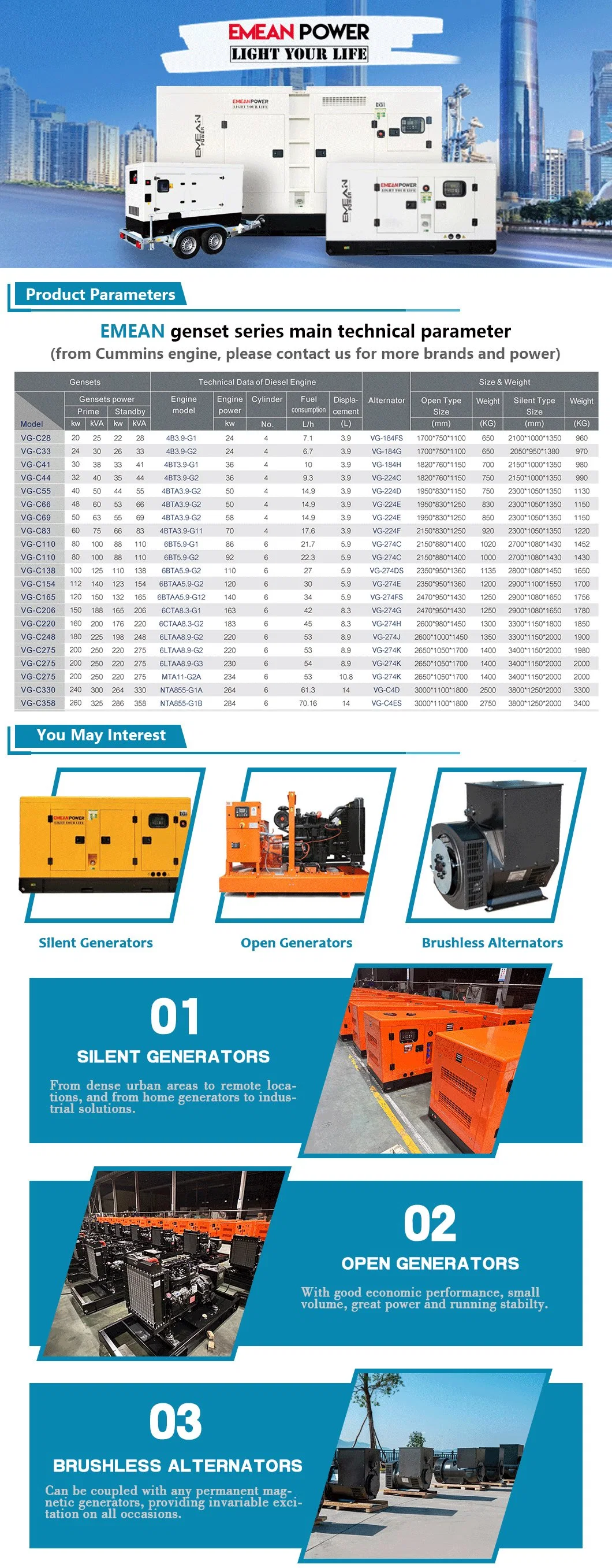 10kVA Super Silent Open Type Generator Diesel Generators Portable with High Quality