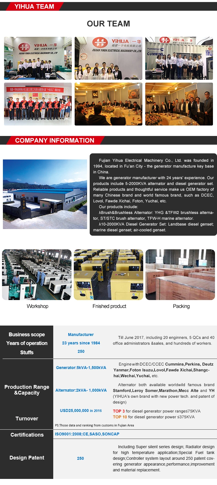 Factory Electric Start 20 Kw-500 Kw Soundproof Diesel Generator