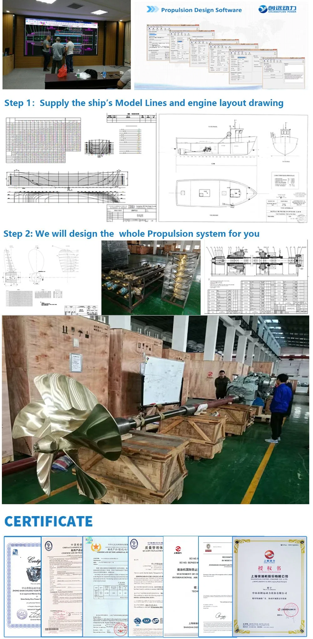 40kw Marine Generator Set (Perkin Engine / Stamford) Made in China