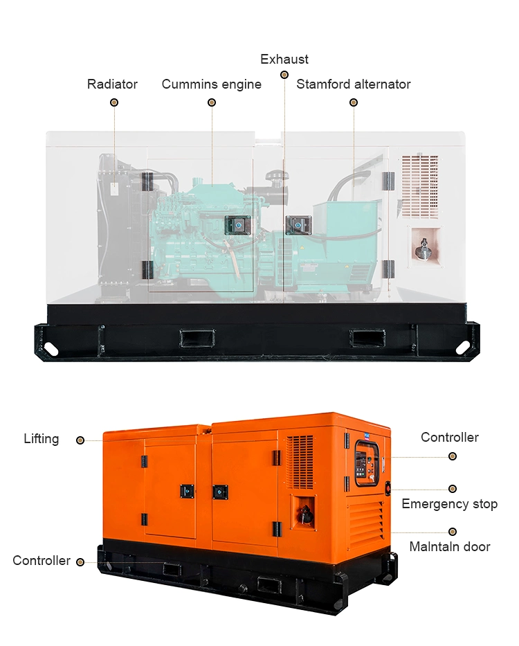 250kVA 300kVA 350kVA 400kVA 500va 600kVA 800kVA 1000kVA CE ISO Certified Diesel Generator with Silent Canopy Factory Industry Use