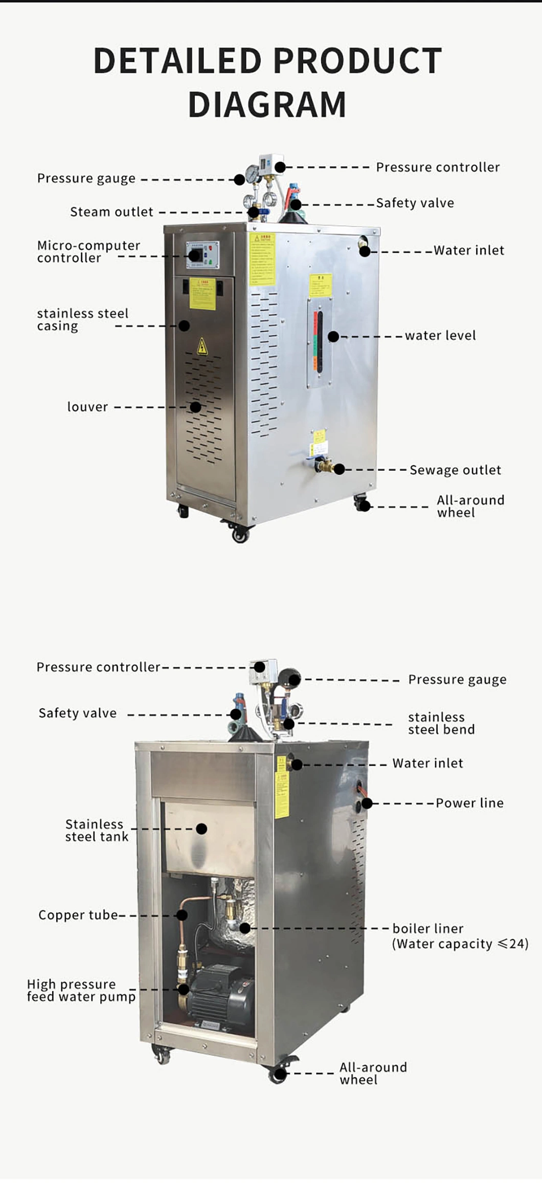 Palerton 18 Kw Capacity 30 Kg/H High Efficiency Electric Heating Steam Generator for Disinfection