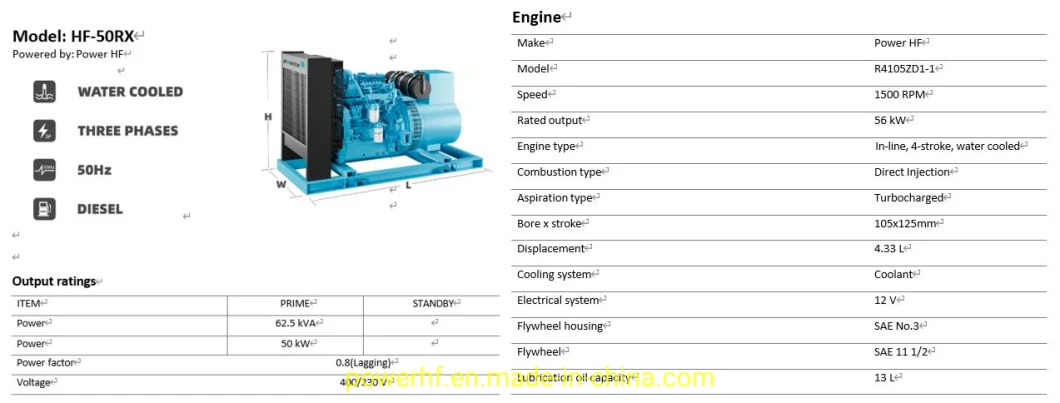 15-2000 Kw Electric Power Diesel Generator Powered by Ricardo Weichai UK Brand Baudouin Engines Stamford/Leroy Somer Alternators Open Frame Diesel Generator