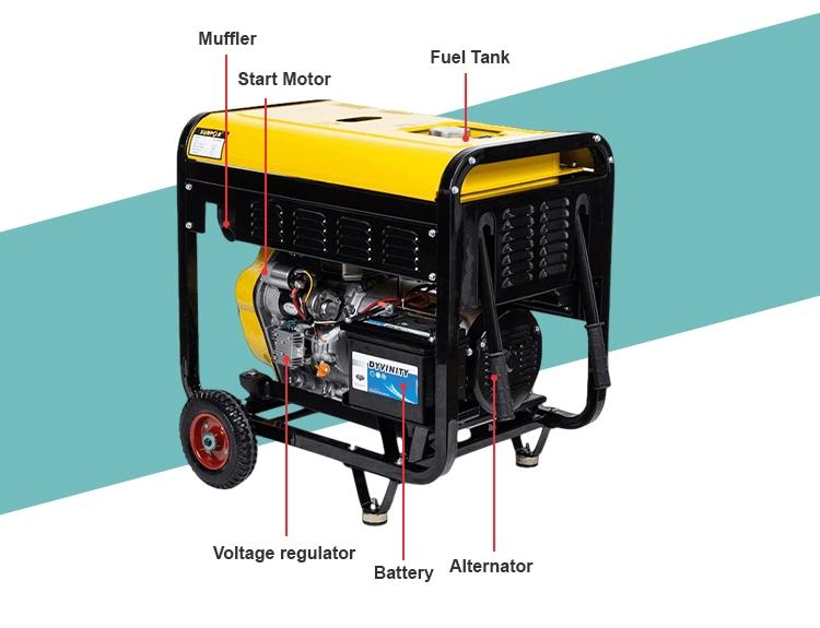 Affordable Price Most Efficient Open Frame Diesel Whole House Generator