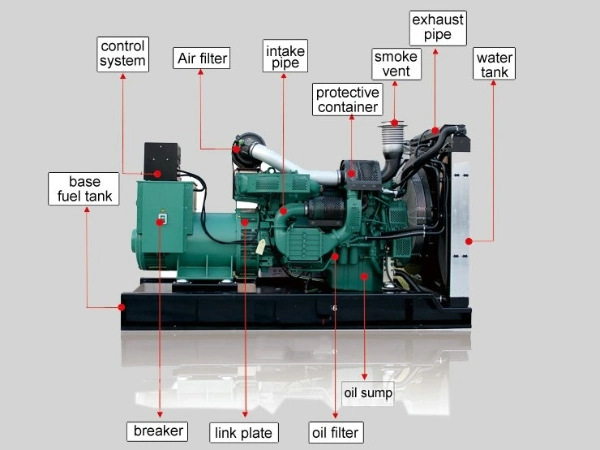 Low Price 150 kVA Diesel Generator with Volvo Engine