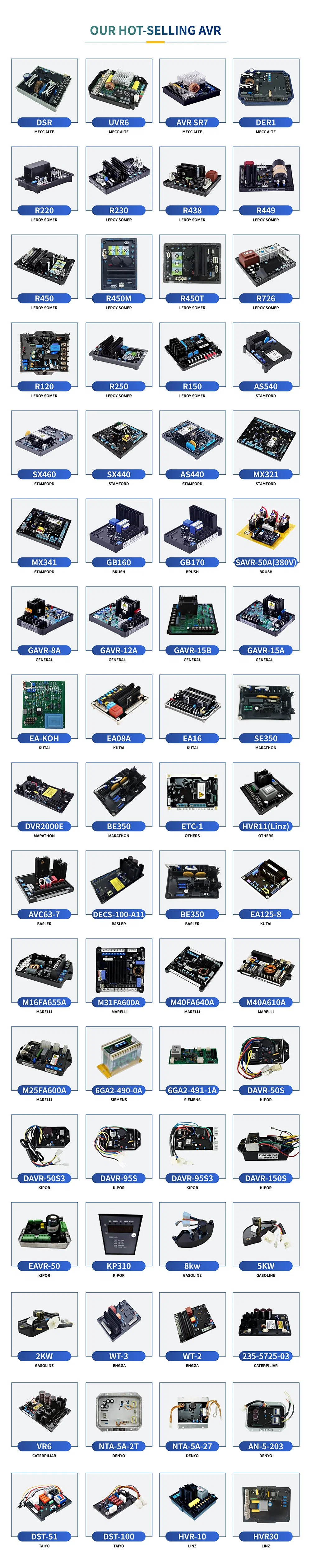 Generator AVR 10kVA 10000 Watt Regulator Ki-Davr-95s for Kipor Generators