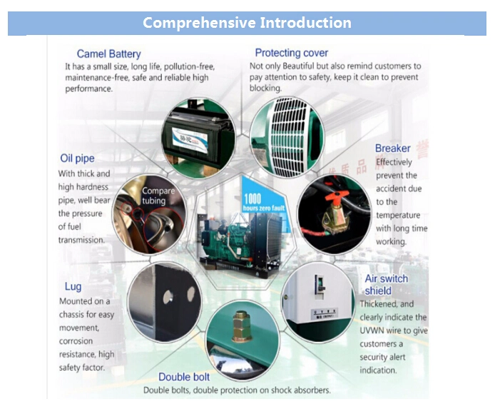 150kw Cummins Backup Soundproof Diesel Generator for Sale