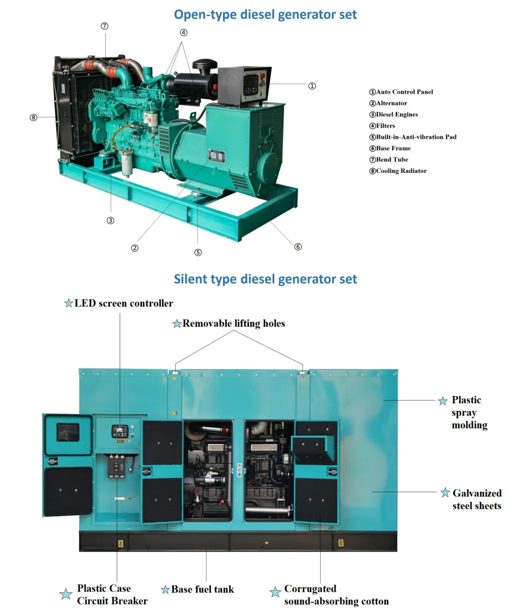 Factory Sale Silent Diesel Generator 100kw-500kw Electric Generator Ricardo/Cummins/Volvo/Yuchai/Sdec/Per Kins Power Generator Price