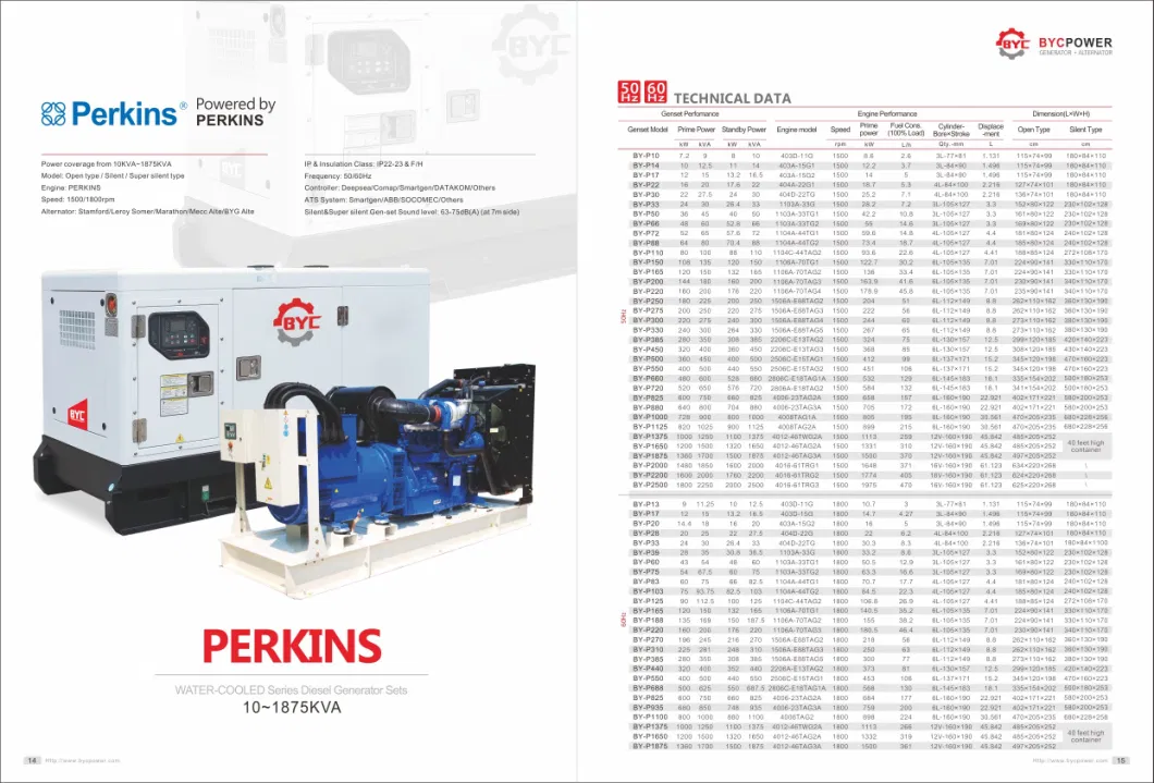 Perkins Engine Portable Silent Electric Diesel Power Generator (GF3-12P)