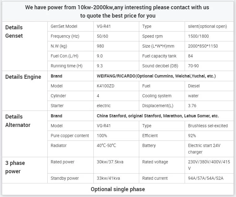 30kw Super Silent Diesel Generator with ATS Diesel Power Generator Set