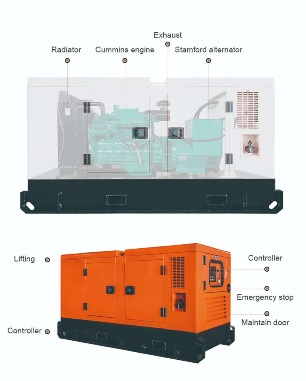 125kVA CE&ISO Certified Diesel Generator Powered by Cummins Engine with CHP System