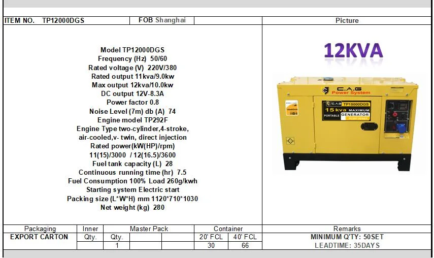 10kw/10 Kw/12 kVA Portable 3 Phase Air Cooled Diesel Engine Backup Standby Generator