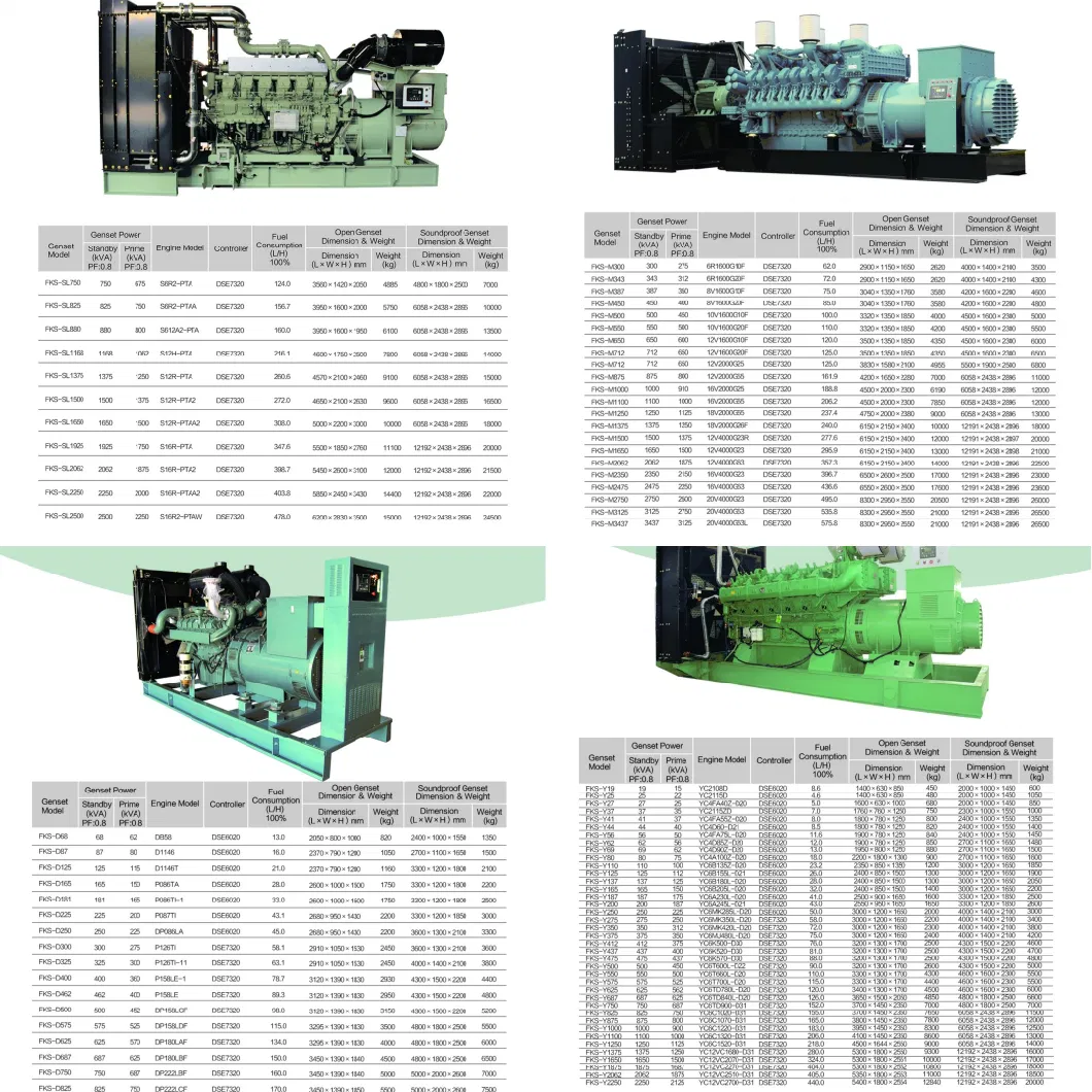 Factory Price Yuchai 50/150/250/350/500 Kw kVA Generator Diesel Generator