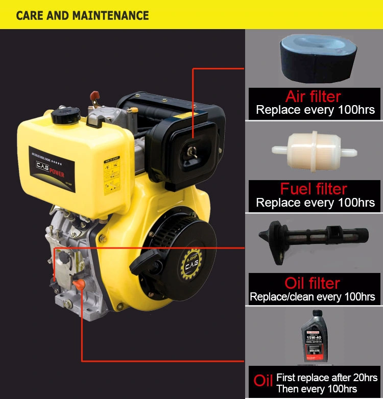 6.0kw 6.0kVA 6000watts 7500W Air-Cooled Engine Silent Portable Diesel Whole House Generator