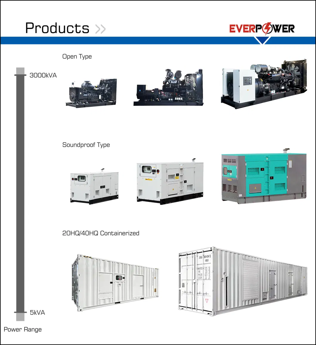 200kw 240kw 250kw 280kw 300kw 320kw 360kw 400kw Cummins Denyo Silent Diesel Power Electric Generator Set Genset Perkins Volvo Weichai Baudouin Yuchai Engines CE