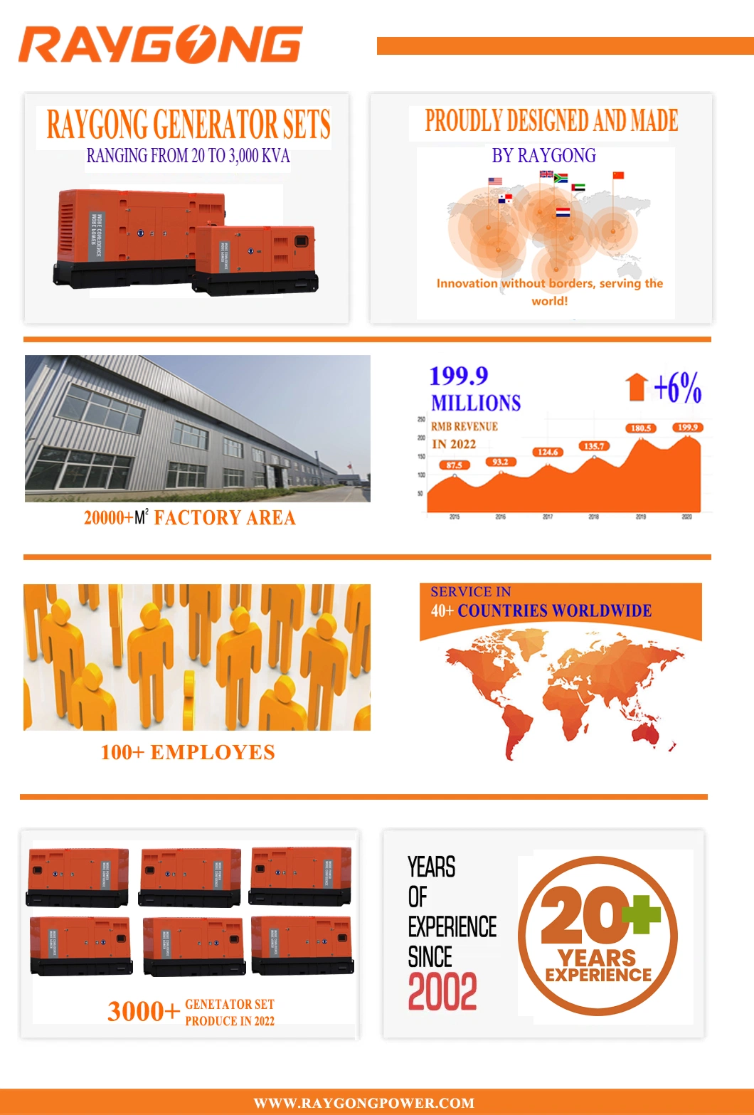 10kw Super Silent Electric Power Diesel Generator Industry with Perkins