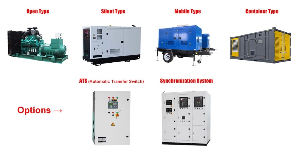 Soundproof Generator with 250 kVA