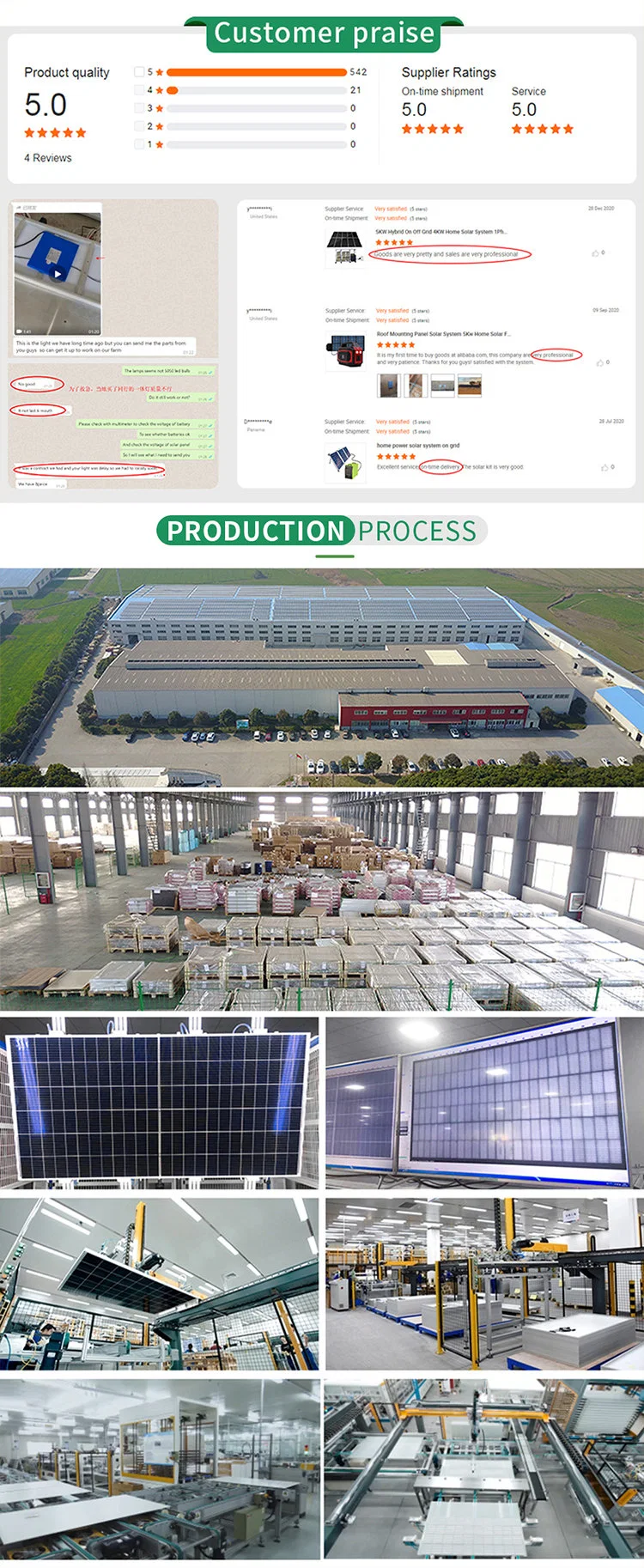 Private Label 1000W Power Station Power 15 to 20 Kw 10 AMP Solar Panel Commercial 10kw off Grid Portable Solar Generator