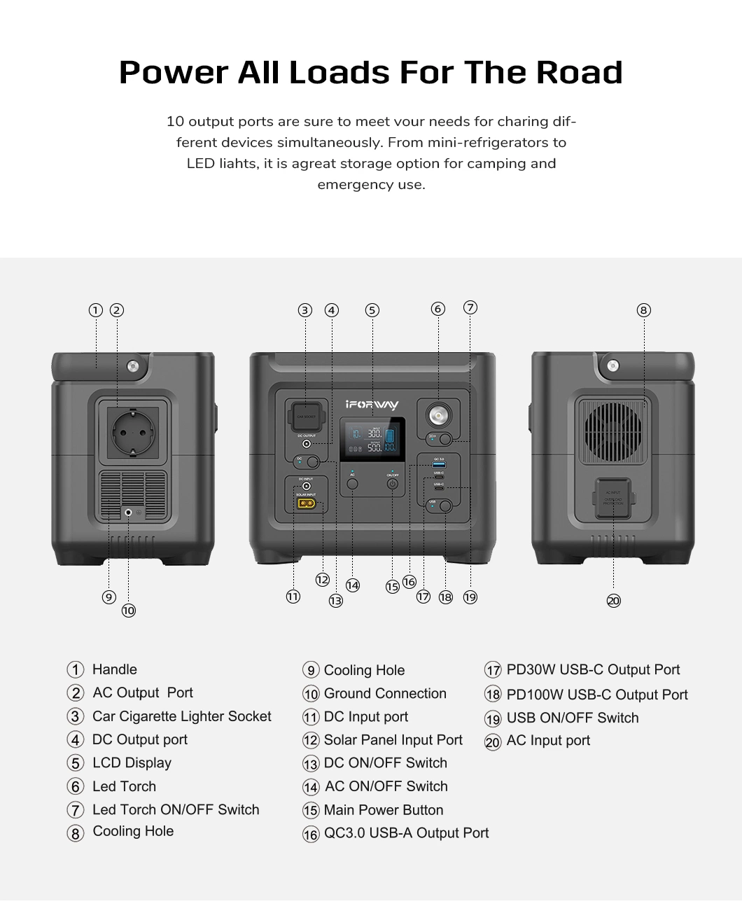 Easy to Harry Portable Battery Outdoor Camping Indoor Emergency Backup Battery Solar Generator