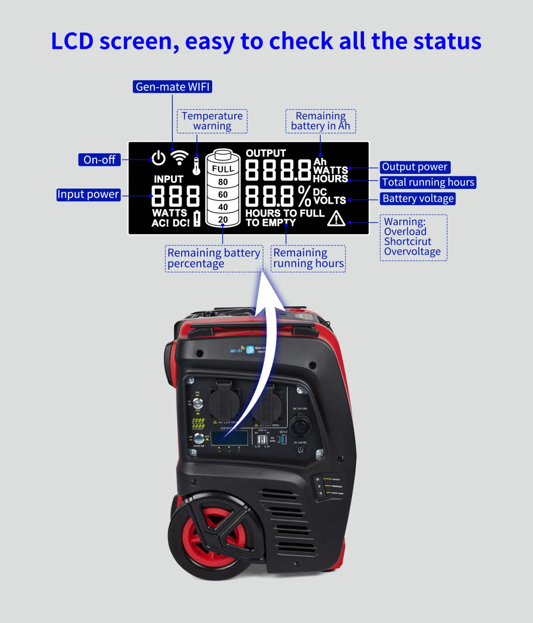 220V 60Hz Portable with Drawbars and Wheels Fully- Automatic Dynamic Charge Solar Inverter Generator