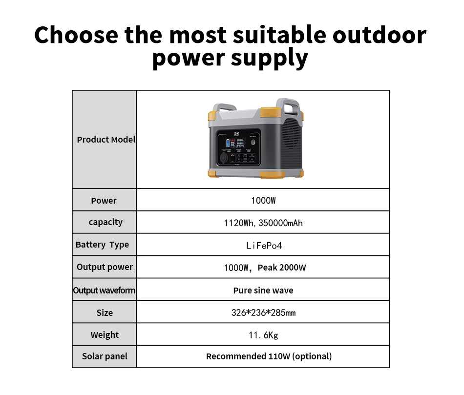 Mobile Wireless Charging LiFePo4 Battery And Inverter Powered System Off Grid Portable Solar Generator 300w/500w/1000w/1500w/2000w For Camping/House/Emergency