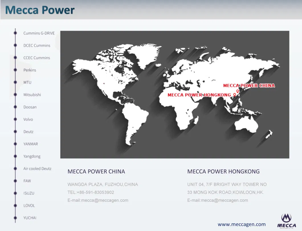 Electric Diesel Generators 100/120/125/150/200/250/300/400/450/500/550 kVA Kw Cummins/Perkins/Doosan/Deutz/Kubota/Volvo/Fpt/Yanmar Power Generator Manufacturer