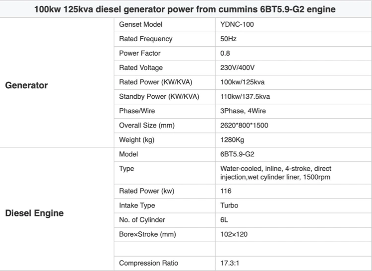 125 kVA Silent Type Diesel Generator with Cummins Engine
