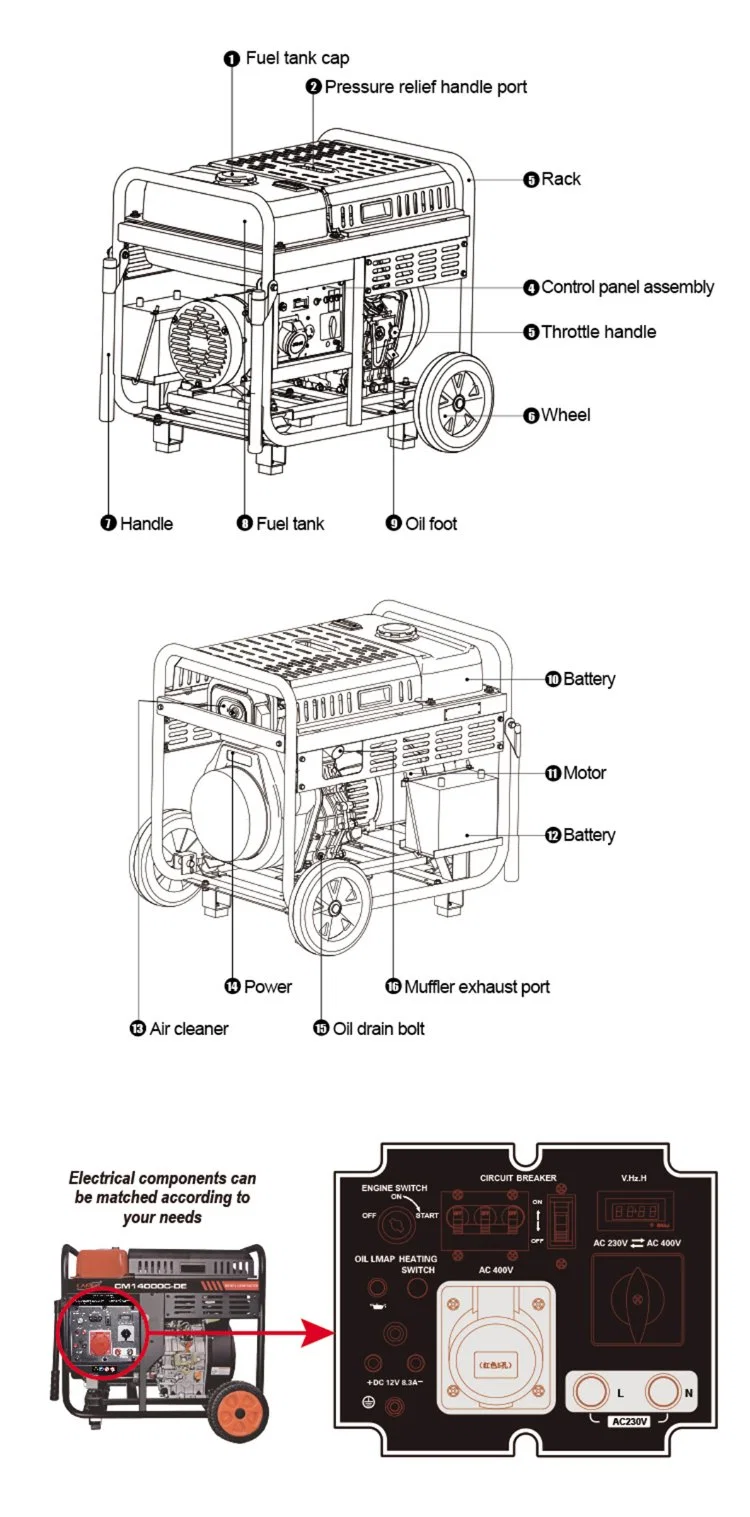 10000W 10000 Watts 10kVA 10kw Open Type Diesel Generator 10 Kw 10 kVA 10000 W Portable Power Home Electric Diesel Generator