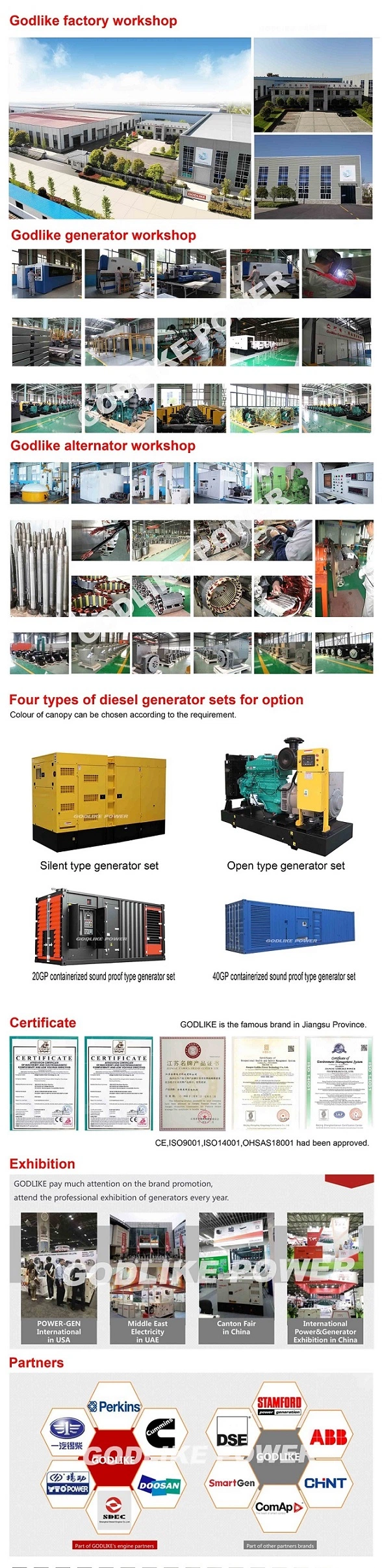 9-2250 kVA Perkin Soundproof Diesel Generator Set with CE