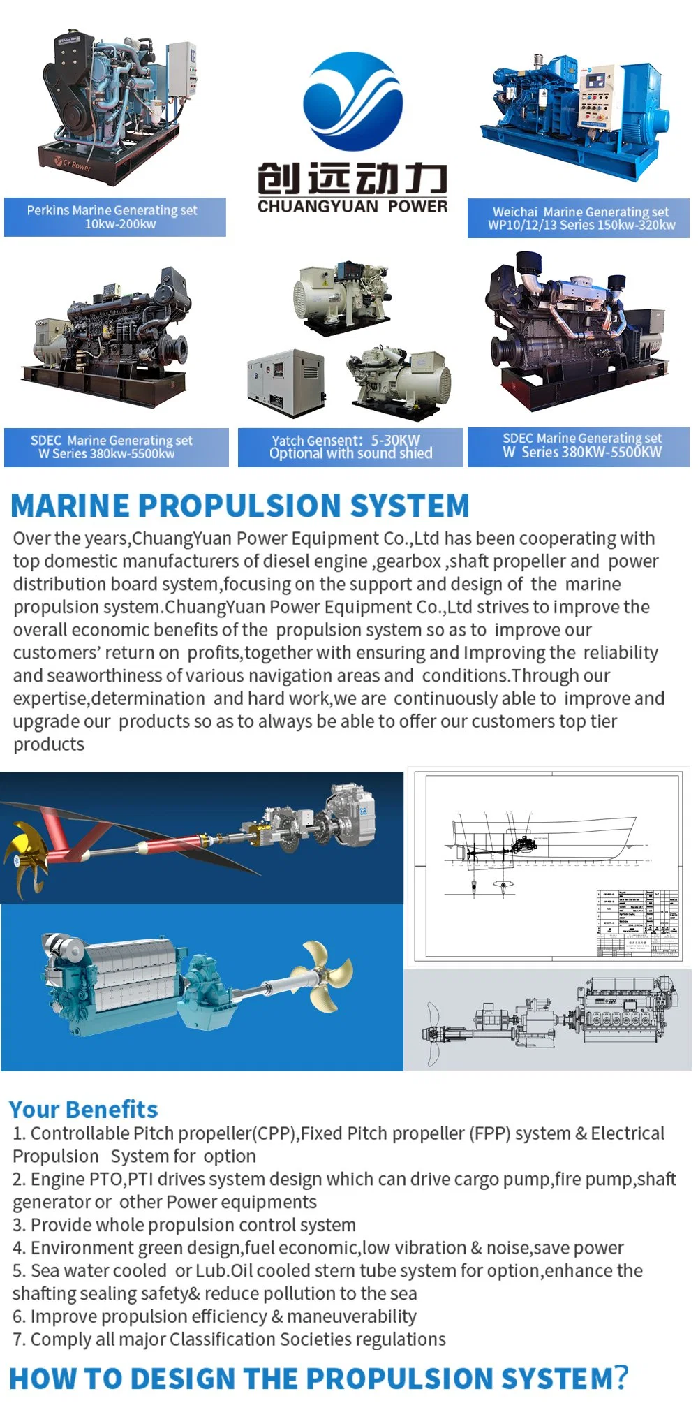 40kw Marine Generator Set (Perkin Engine / Stamford) Made in China