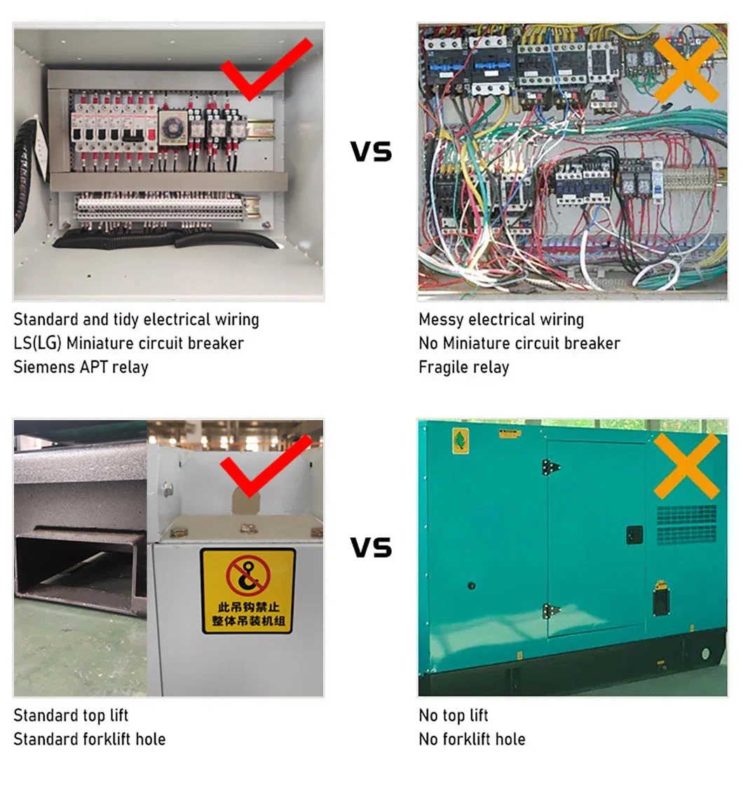 China Factory Price Generating Set 1000/1250/1500/2000/2500 kVA Ck-Cummins/Weichai Baudouin /Yuchai/UK-Perkins Engine Power Diesel Generators