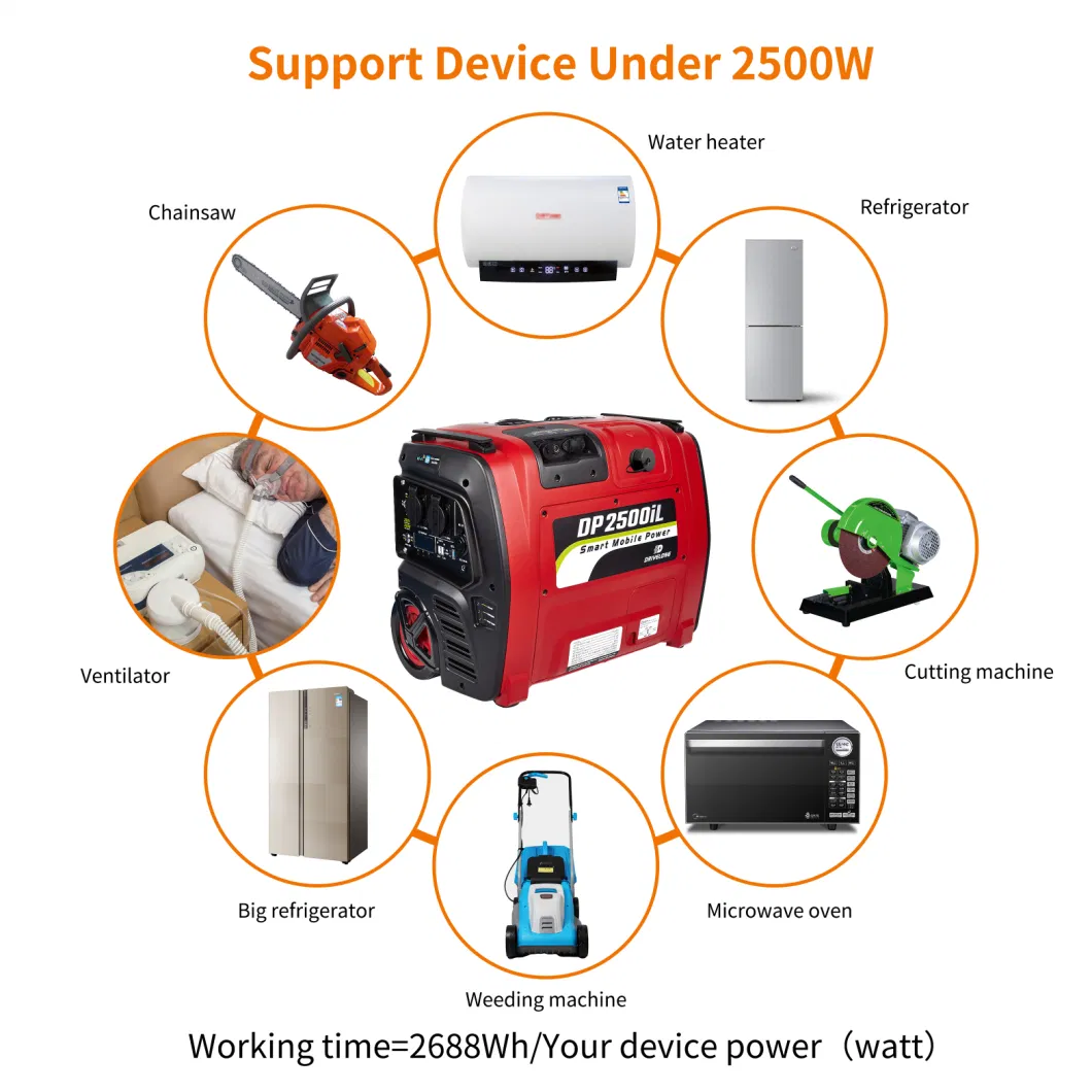 2000W 60Hz 230V Fully-Automatic Dynamic Charge Intelligent Control Portable Solar Generator