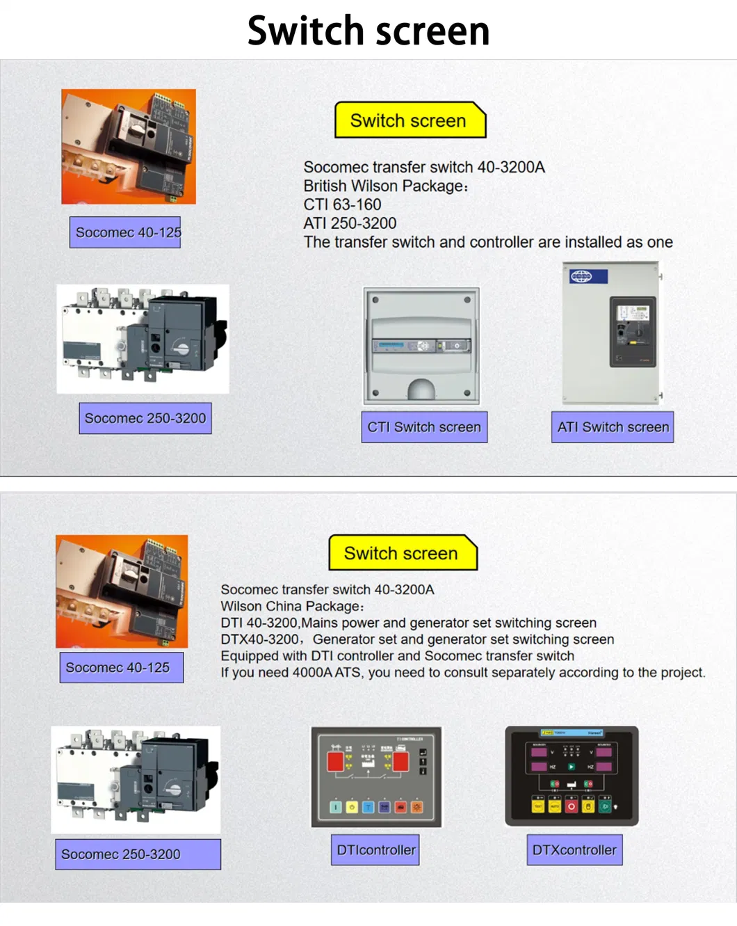 Heavy Duty Diesel Generator Set UK-Perkins Engine 150kVA Diesel Generator