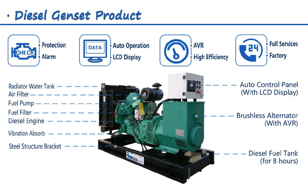 Emergency Inverter 10kw Diesel Generator Price