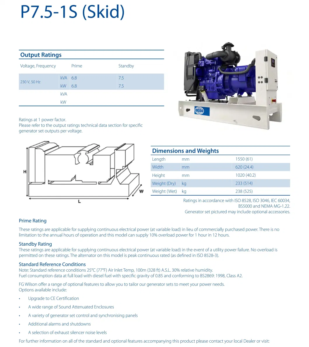 6.8 &ndash; 25 kVA Range Silent Diesel Fg Wilson Generator Set P7.5-1s (Skid) for Perkins Engine