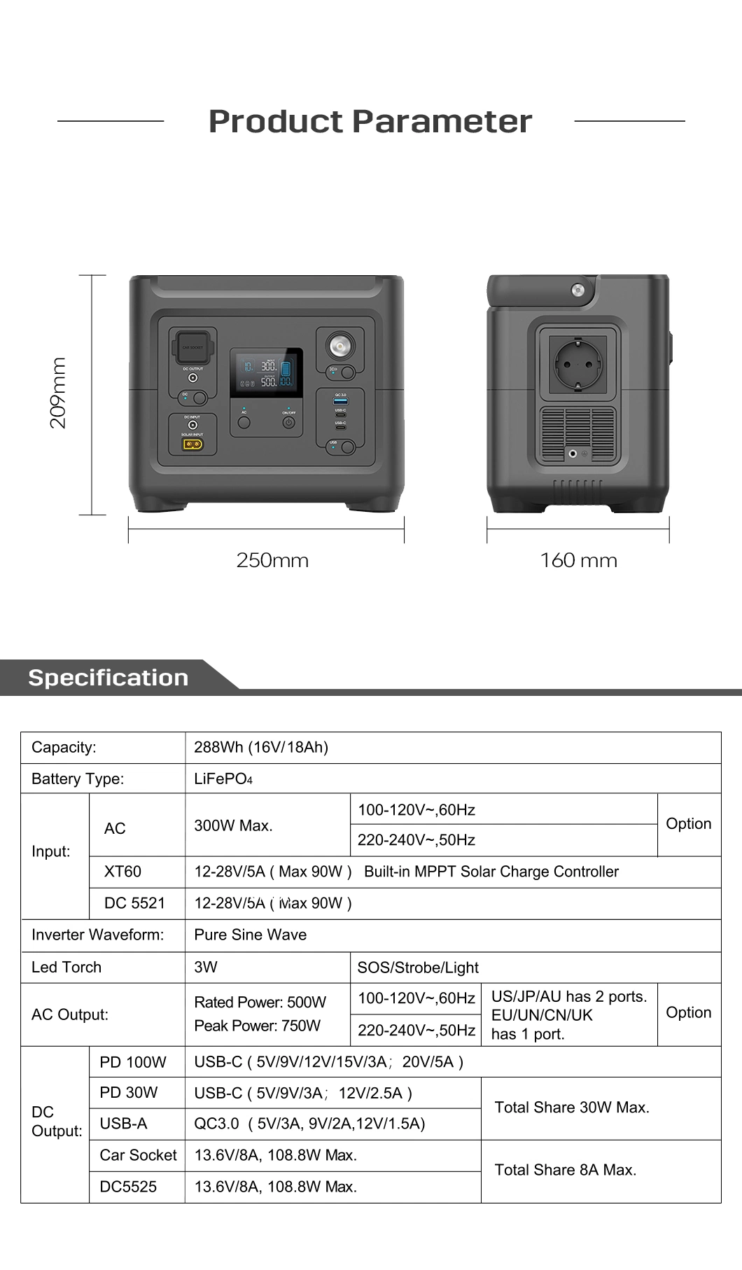 Easy to Harry Portable Battery Outdoor Camping Indoor Emergency Backup Battery Solar Generator