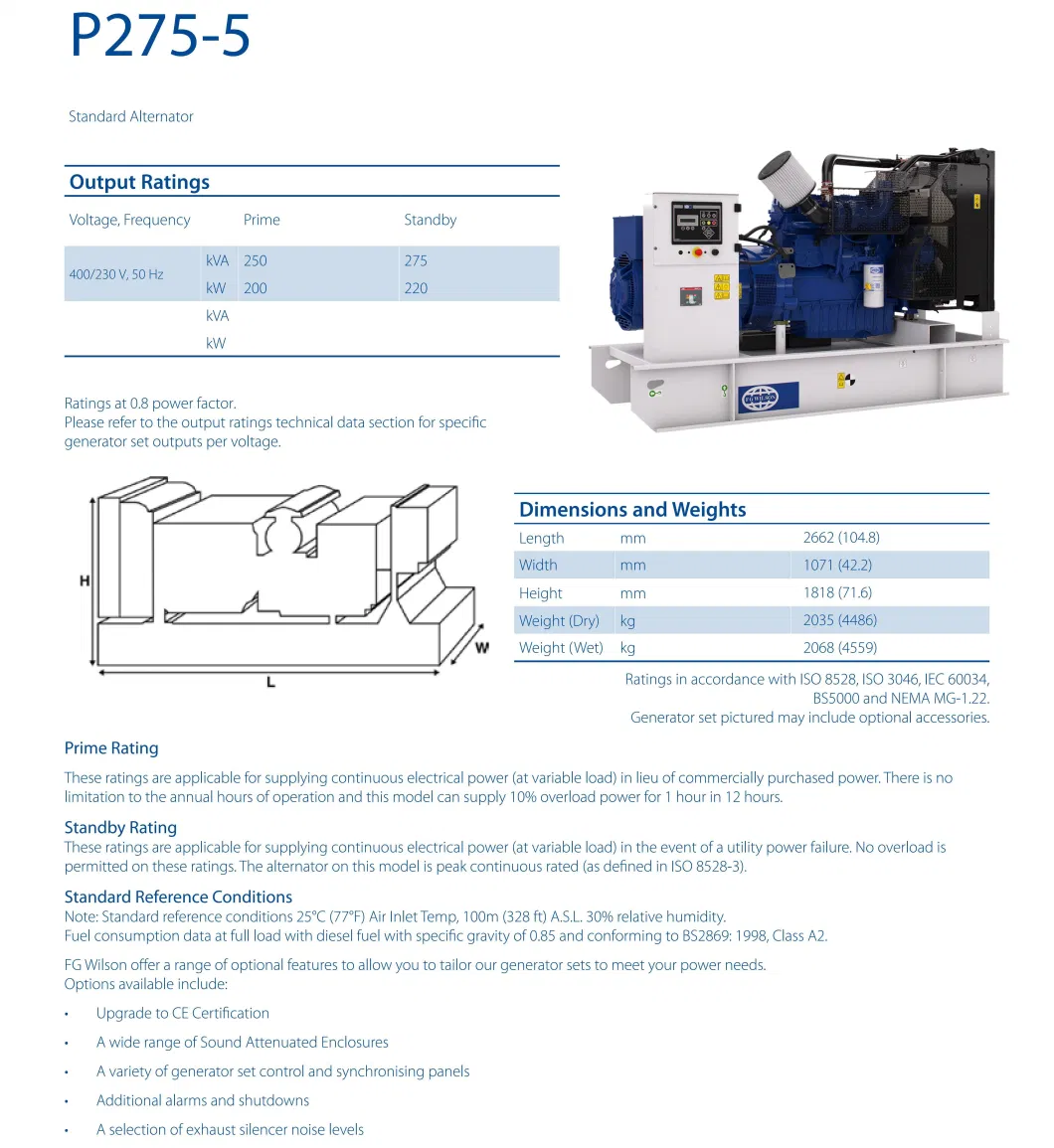 230V 50Hz 3 Phase Generator 250 kVA Fg Wilson Diesel Generator