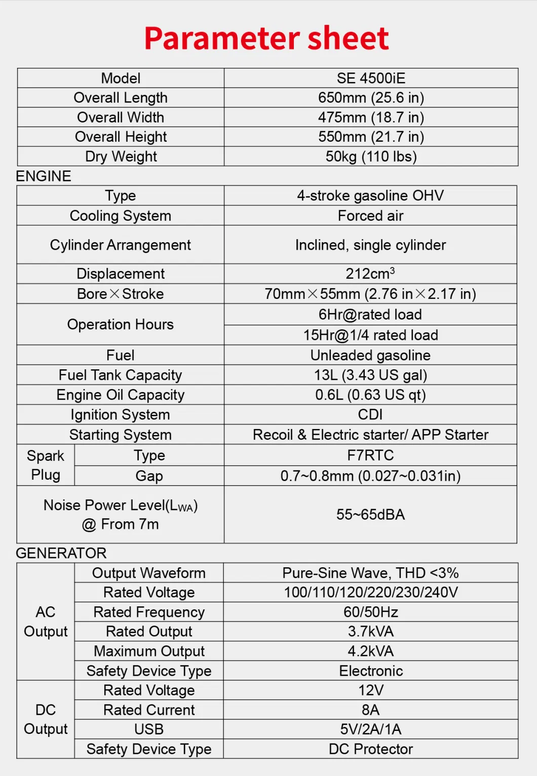 Se4500ie 3000W 3kw 4kw Super Silent Camping or Home Use Portable Gasoline Engine Inverter Generator with Wheels