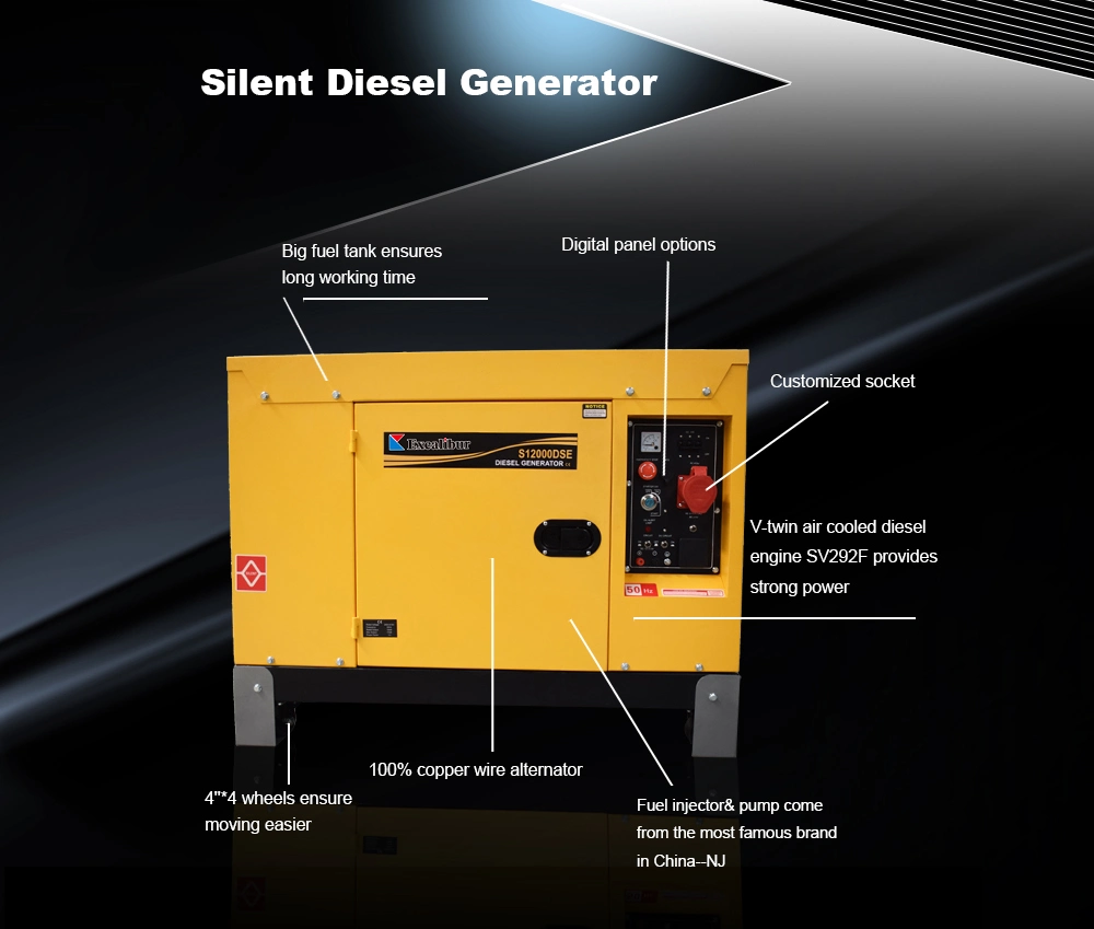 10kw Diesel Silent V-Twin Cylinder 2V92 Diesel Generator S12000ds for Sale